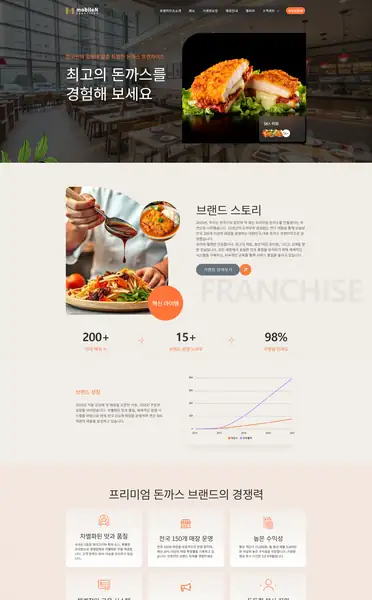 워드프레스 디자인